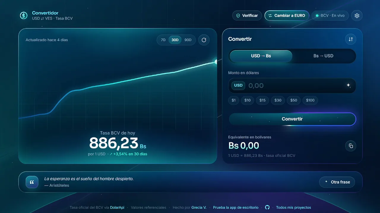 Video demo of the BCV Converter web app: converting dollars to bolívars with today's official BCV rate, switching skins and the rate history chart