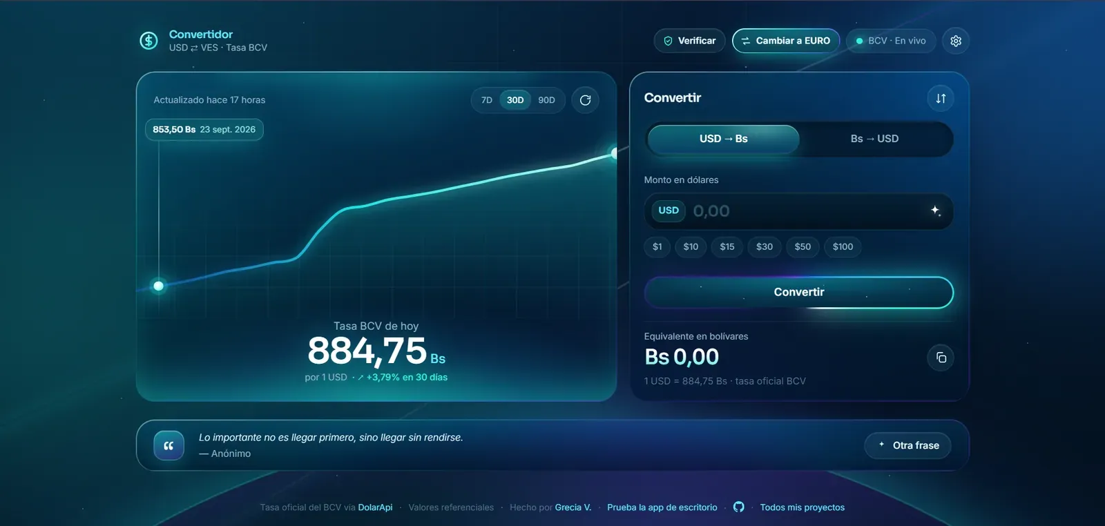 BCV Converter in the blue Fluido skin, showing the official dollar rate, the rate history chart and the USD to Bs converter
