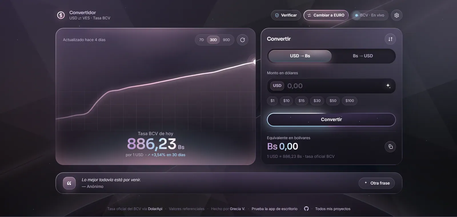 BCV Converter web app in the Holograma skin: today's official BCV rate of 886.23 Bs per dollar, a 30 day rate chart and a USD to bolívar calculator in a purple liquid glass interface