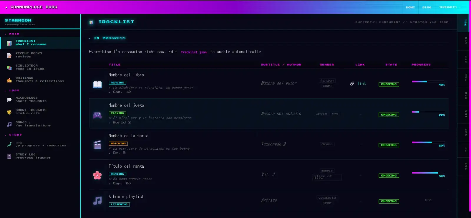 Digital commonplace book library in a retro vaporwave interface, with a grid of read book covers, star ratings and page counts, view 2